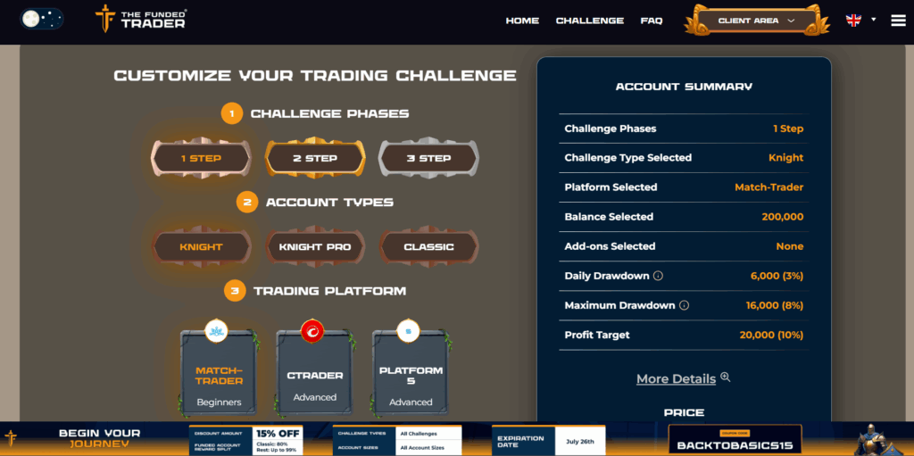 The Funded Trader proprietary trading platform, challenges, dashboard, and rules - Preview 2